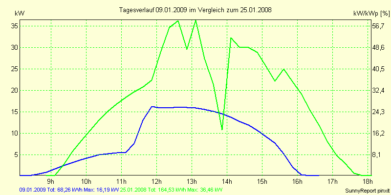 20090109.png