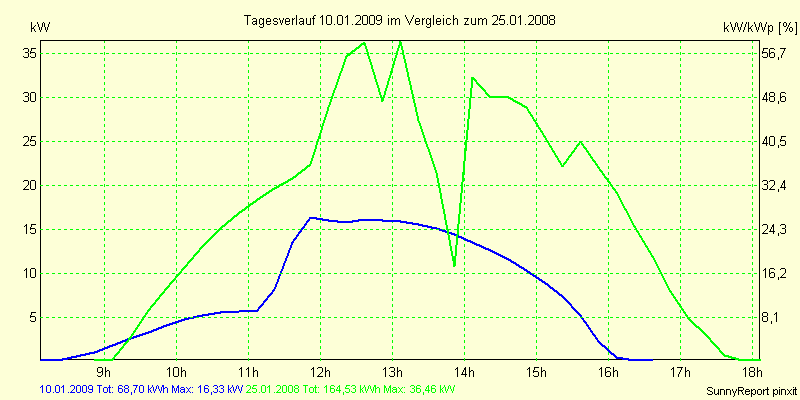 20090110.png