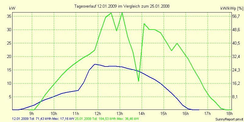 20090112.png