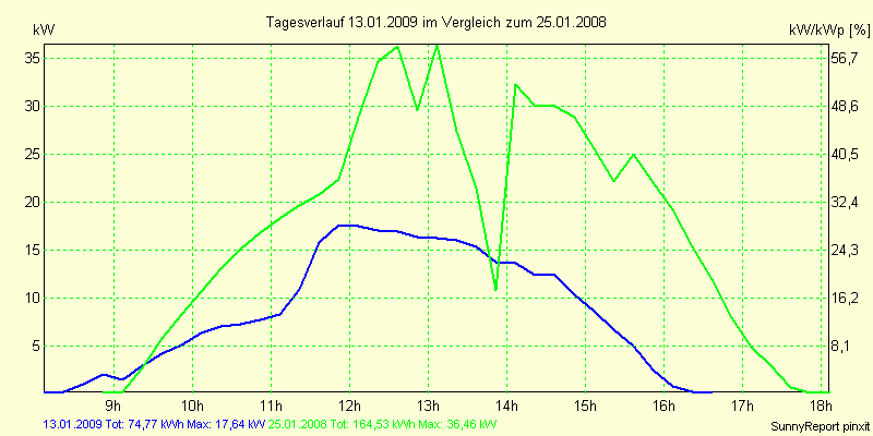 20090113.png