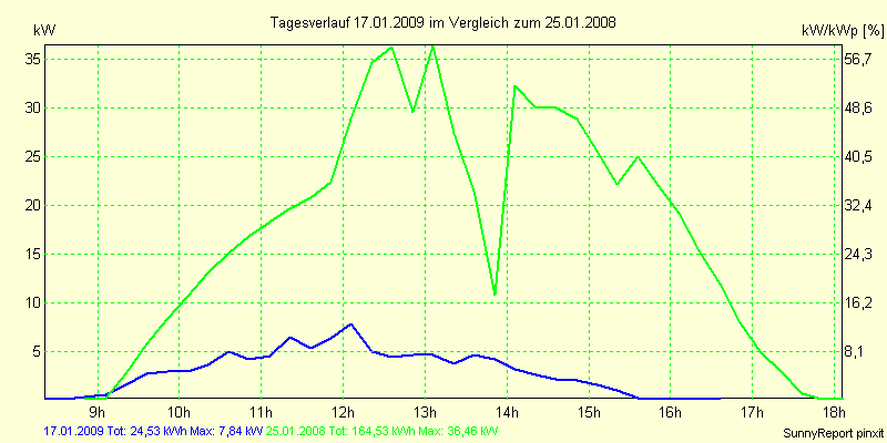 20090117.png