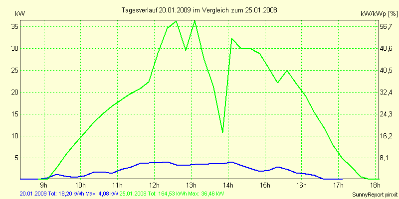20090120.png
