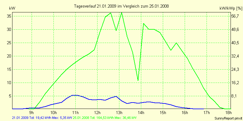 20090121.png
