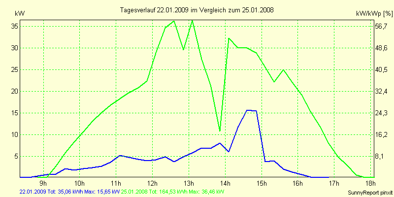 20090122.png
