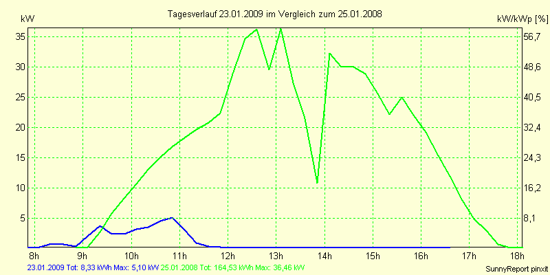 20090123.png