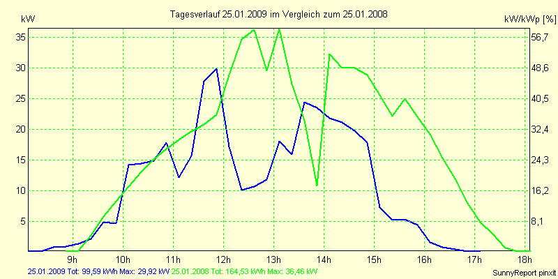 20090125.png