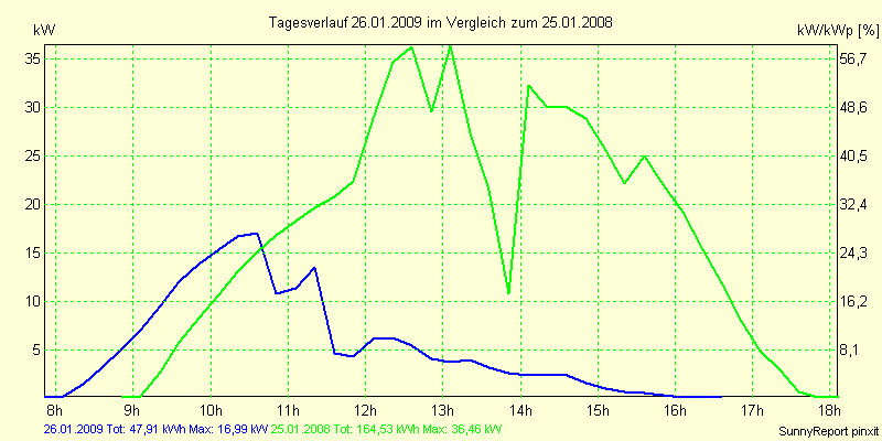20090126.png