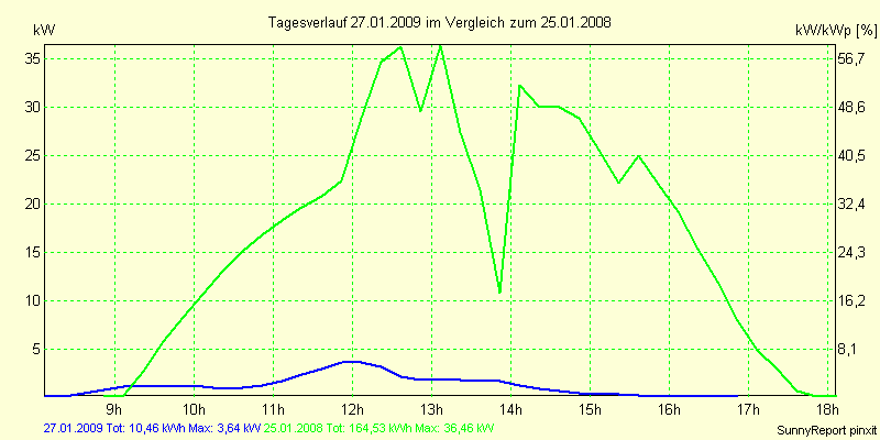20090127.png