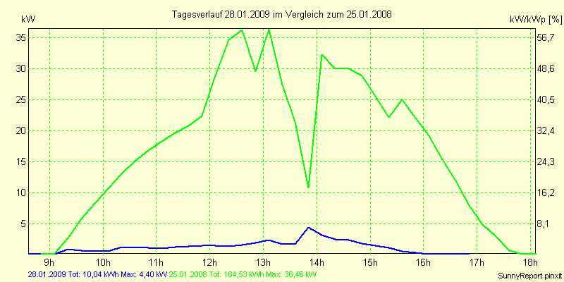 20090128.png