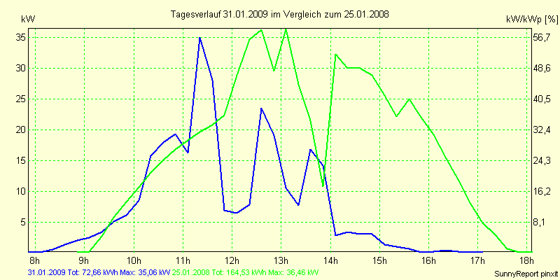 20090131.png