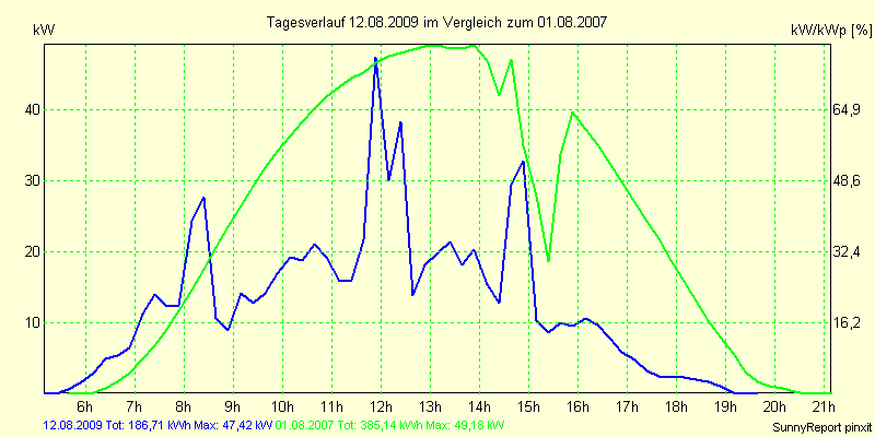 20090812.png