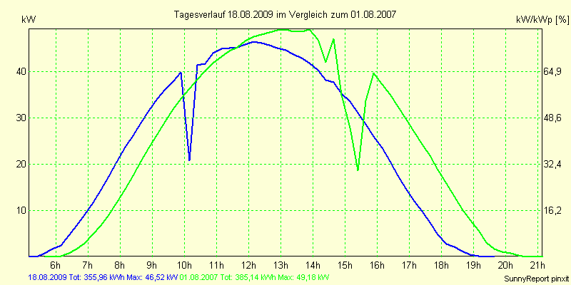 20090818.png