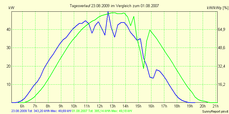 20090823.png
