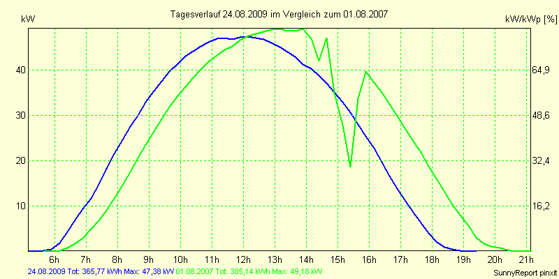 20090824.png