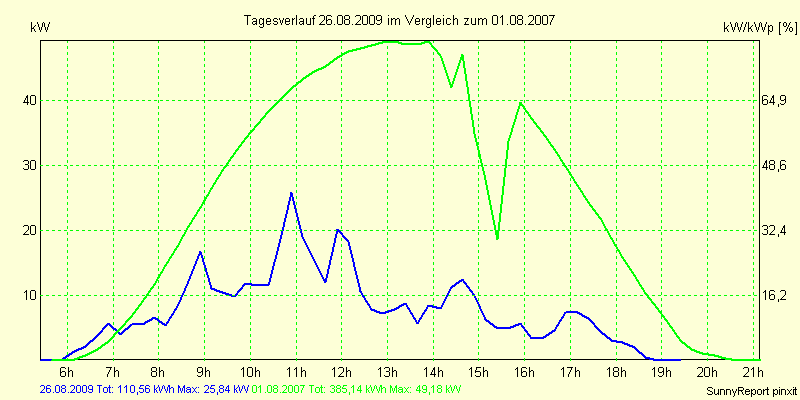 20090826.png