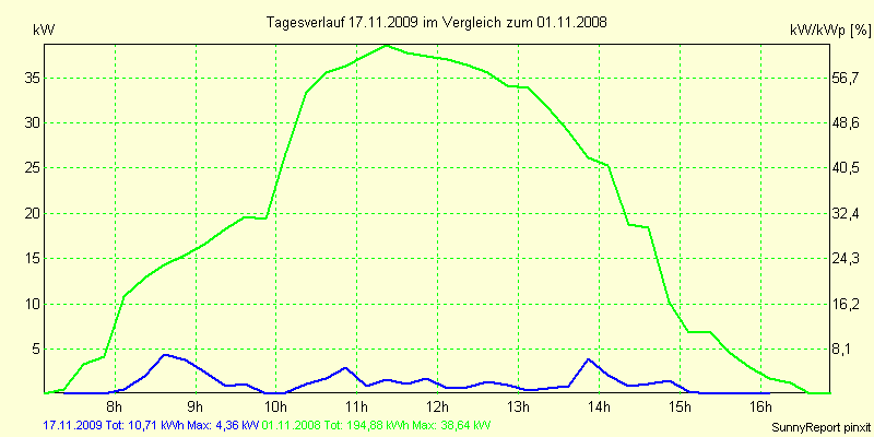 20091117.png