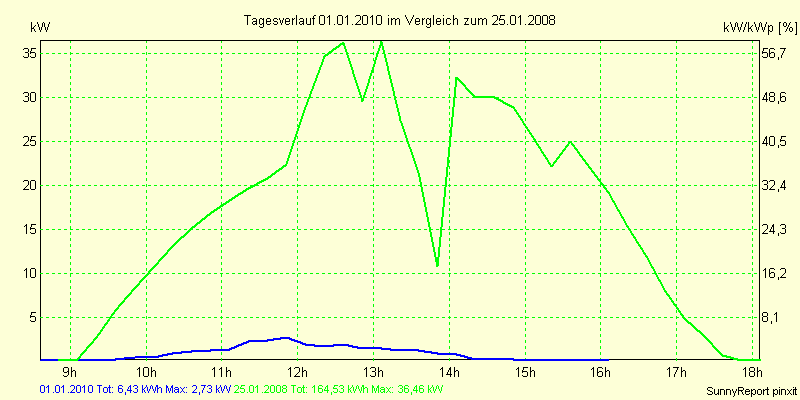 20100101.png