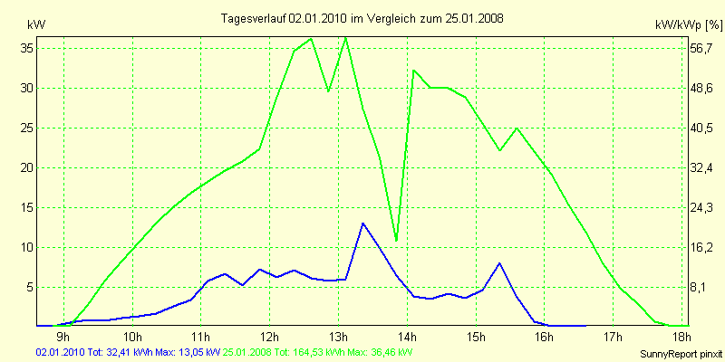 20100102.png