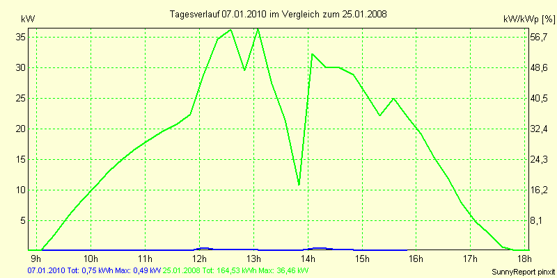 20100107.png