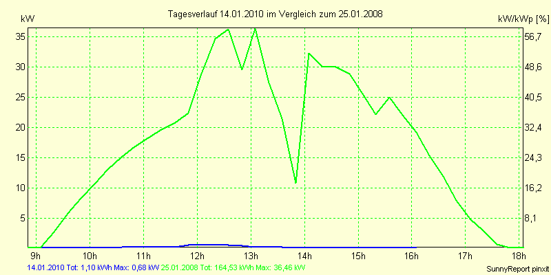 20100114.png