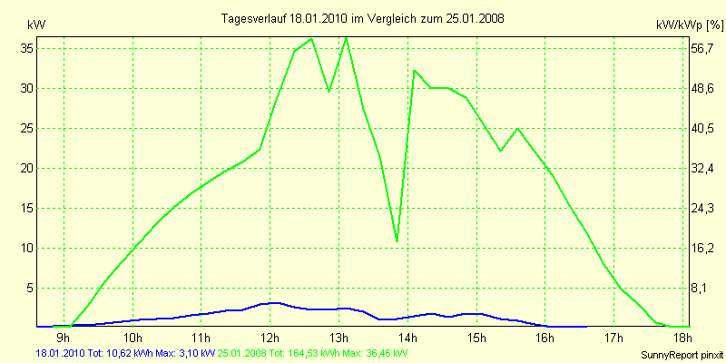 20100118.png