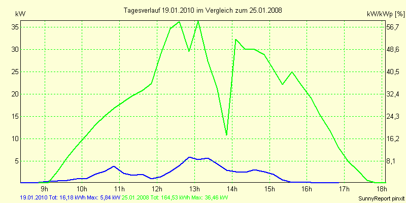 20100119.png