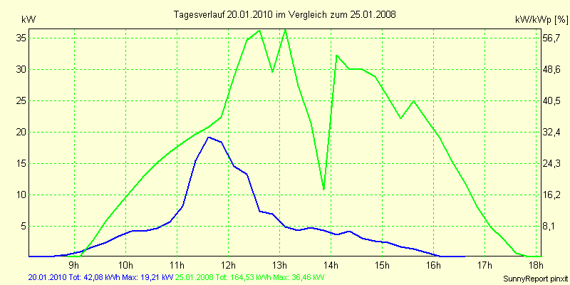 20100120.png