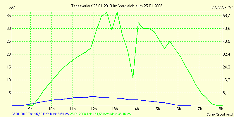 20100123.png