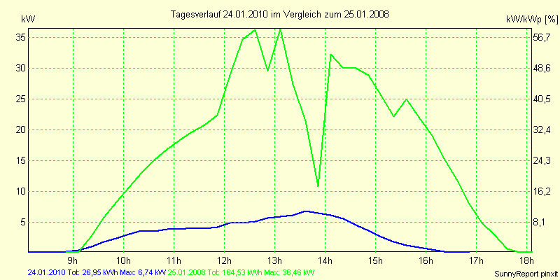 20100124.png