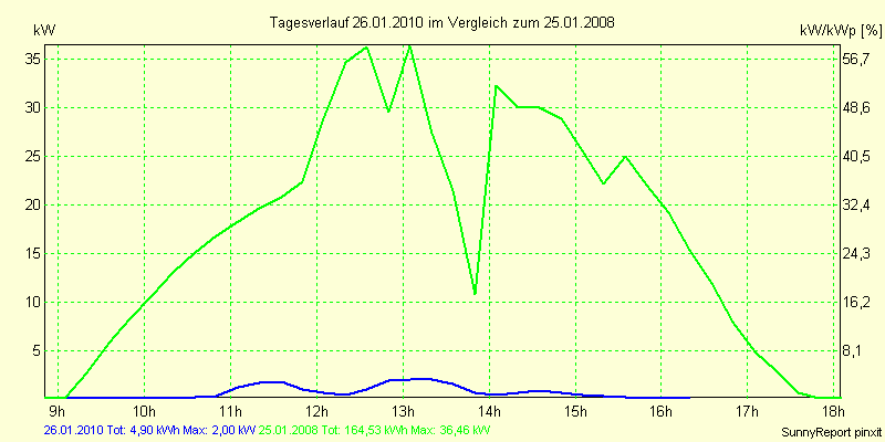 20100126.png
