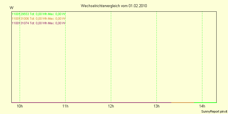 20100201_.png