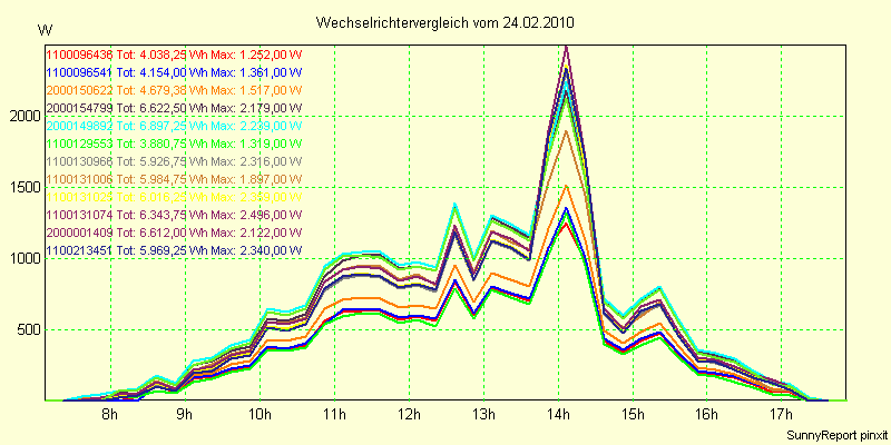 20100224_.png