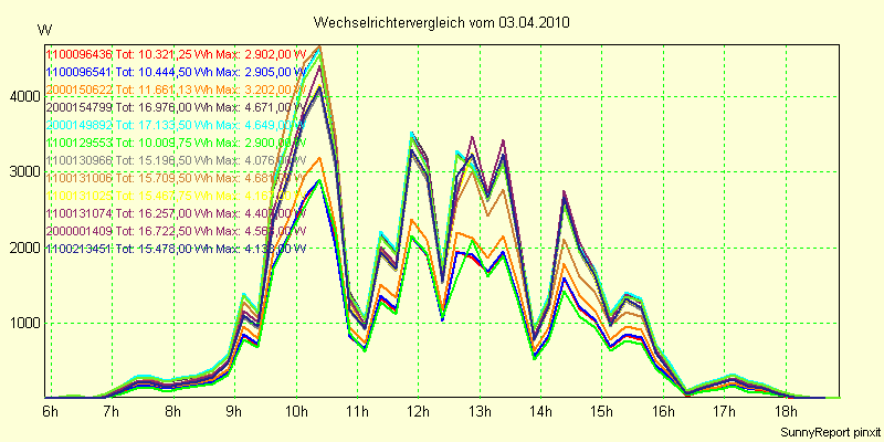 20100403_.png