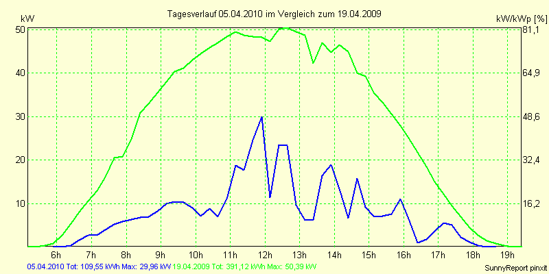 20100405.png