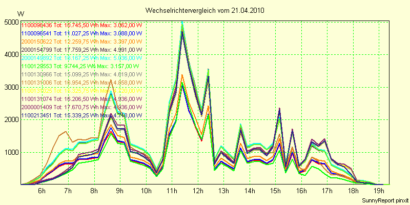 20100421_.png