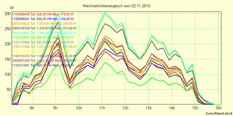 20101102_.png