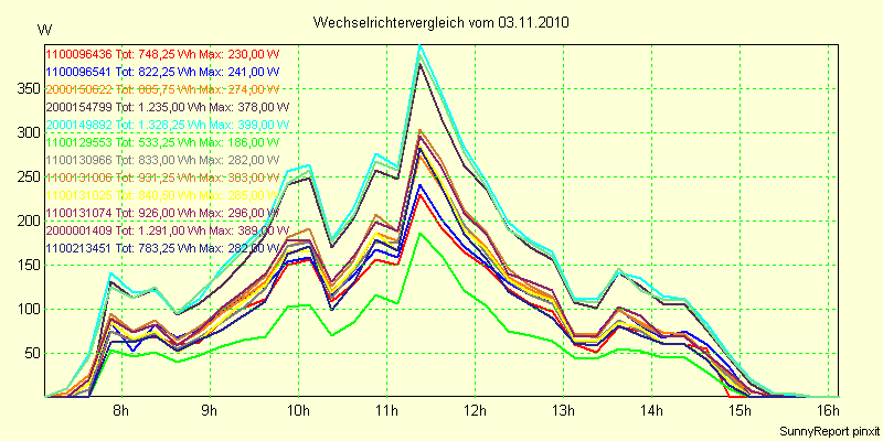 20101103_.png