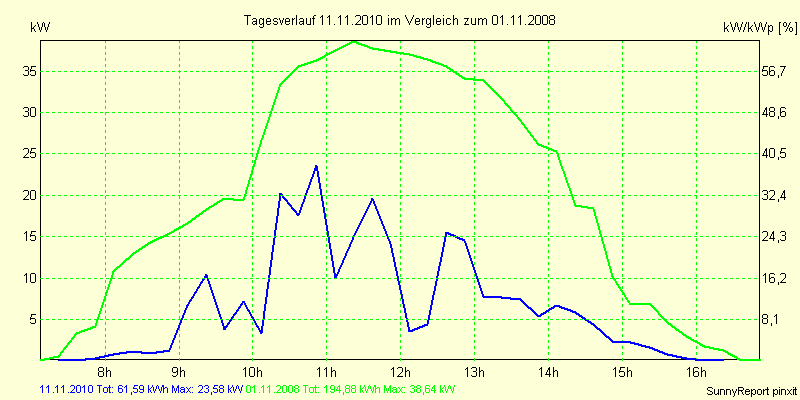 20101111.png