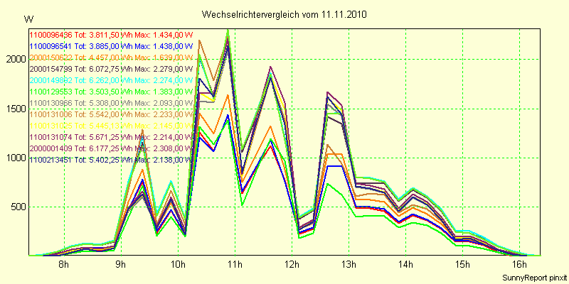 20101111_.png