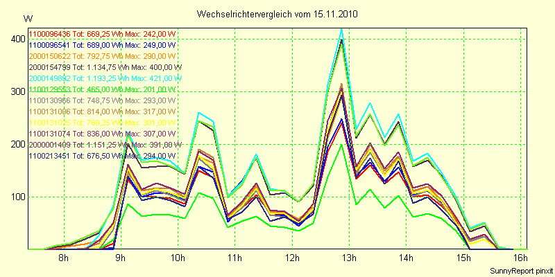 20101115_.png