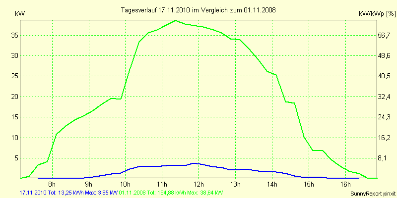 20101117.png