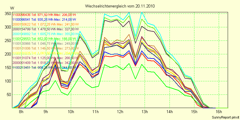 20101120_.png