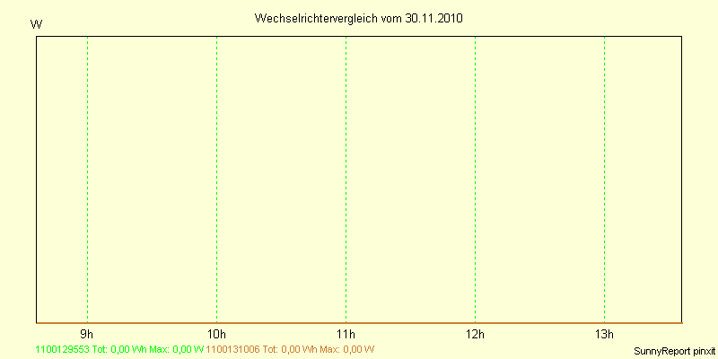 20101130_.png