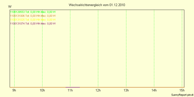 20101201_.png