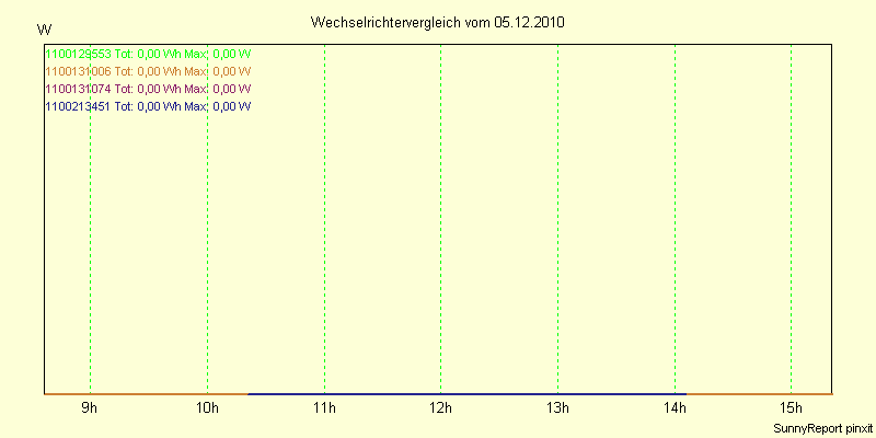 20101205_.png