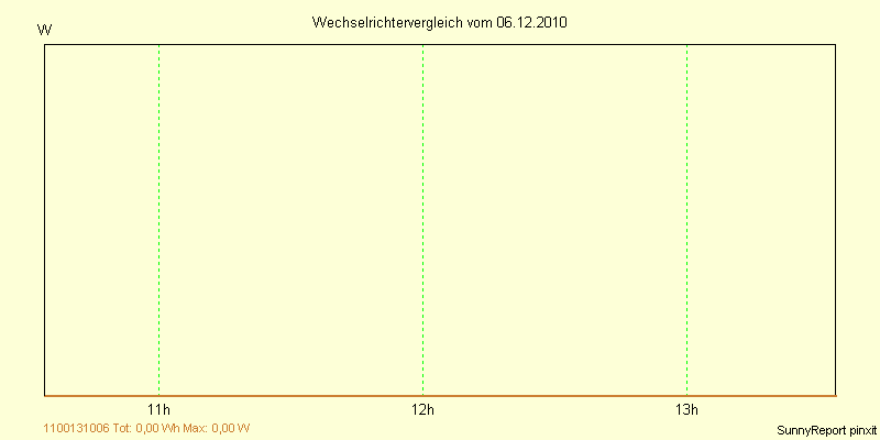 20101206_.png