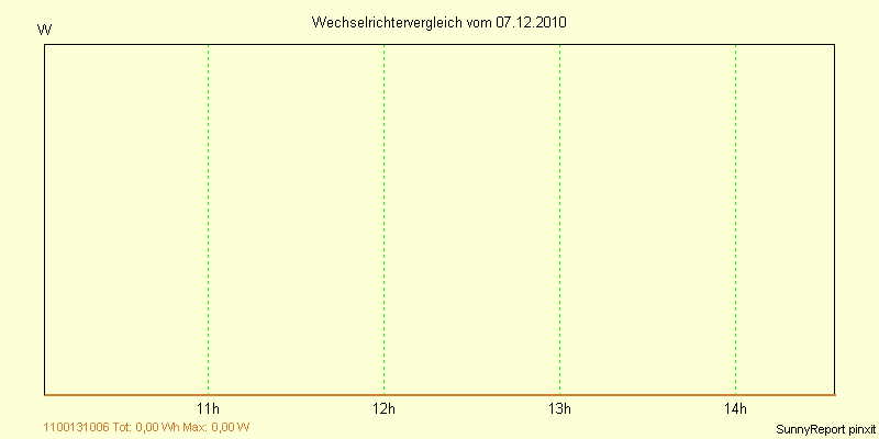 20101207_.png