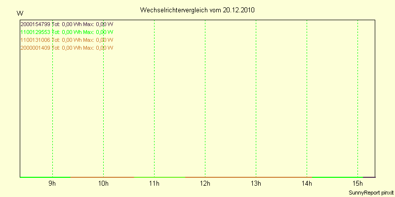 20101220_.png