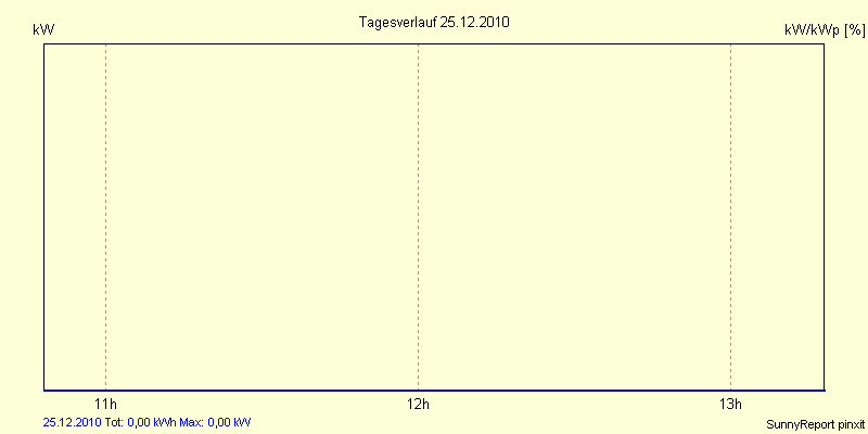 20101225.png