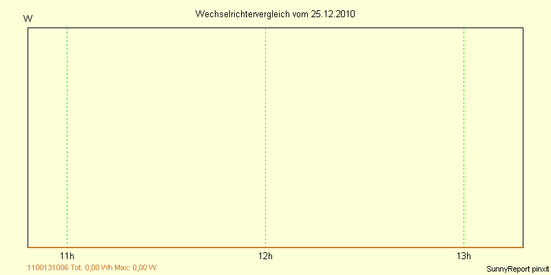 20101225_.png